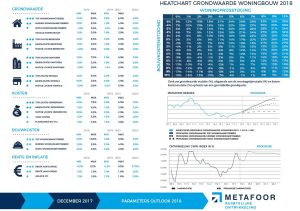 Outlook Metafoor